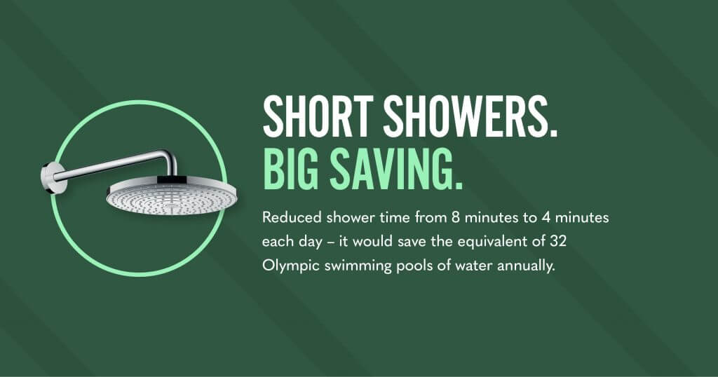Take shorter showers