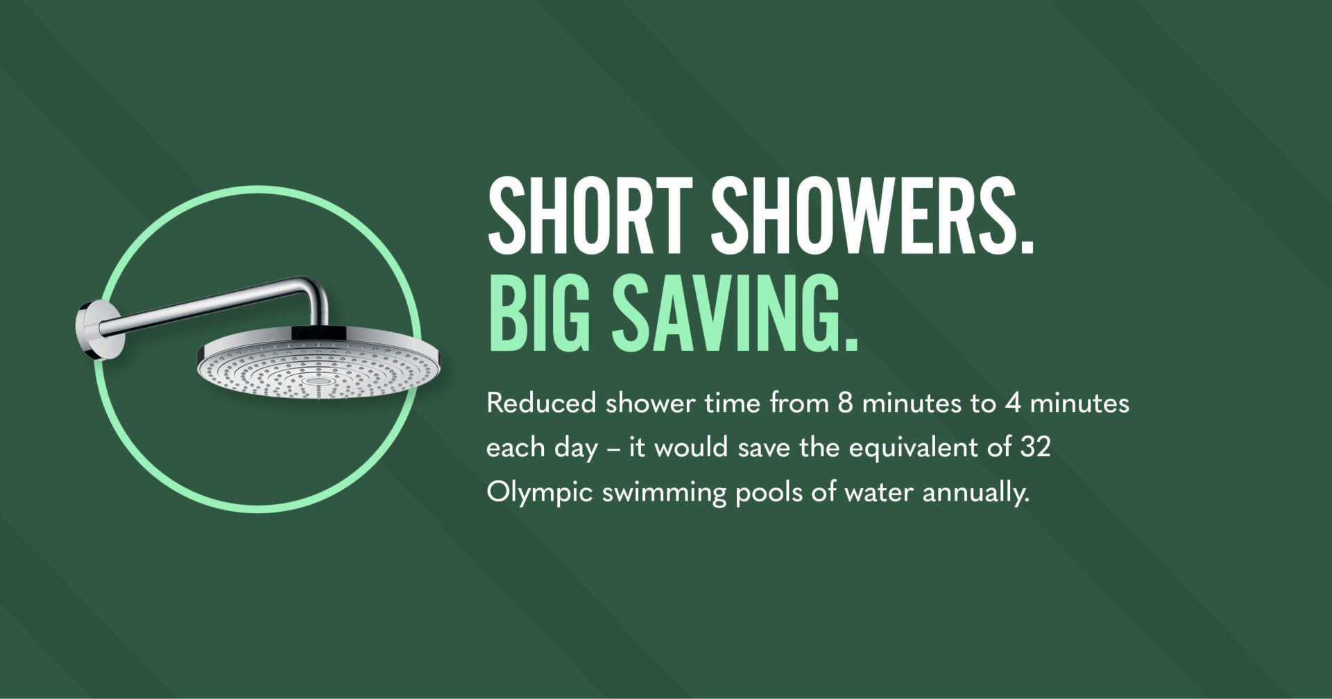 Take shorter showers